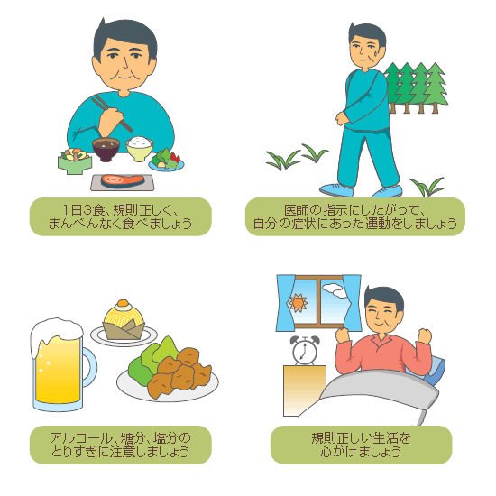 糖尿病網膜症の治療法